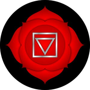 yantra de Mooladhara chakra