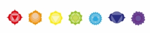 chakra-symboles